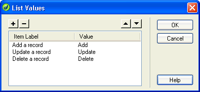 Examples of form parameter list values.