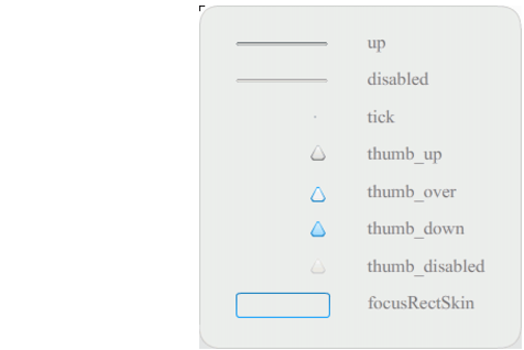 Slider skins
